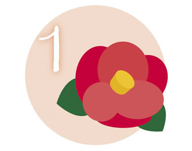 1月